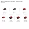 Aku nůžky na živý plot 18V/bez aku GP-CH 18/61 Li BL-Solo Einhell 3410935
