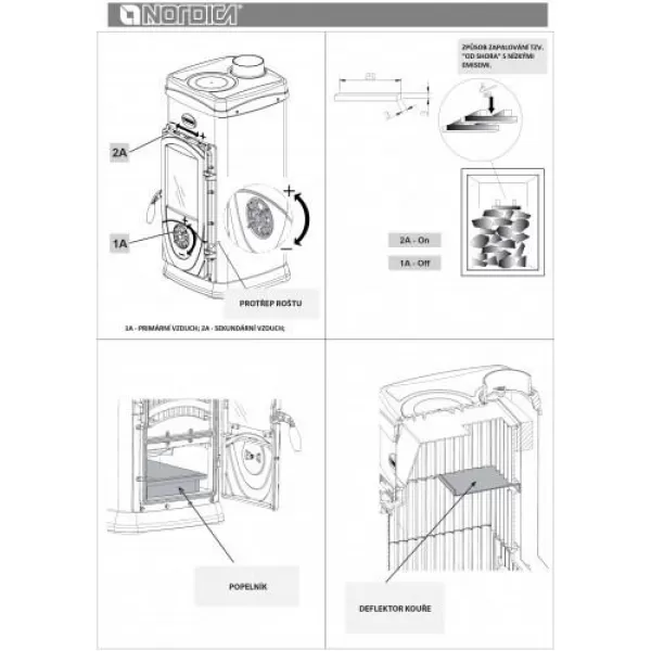 Krbová kamna černá Nordica Super Junior
