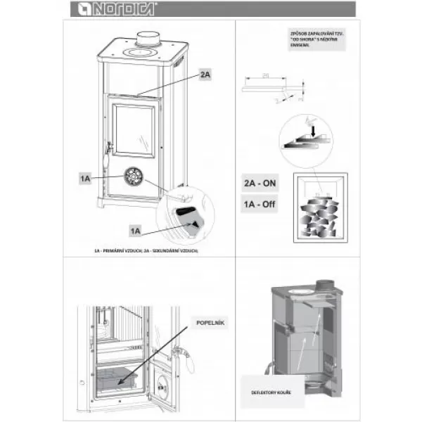 Krbová kamna černá Nordica Tea