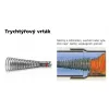 Lopatkový vrták na čištění potrubí 65x65mm spojka 22mm ROTHENBERGER